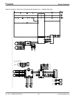 Предварительный просмотр 96 страницы Daikin Rebel DPS Series Installation And Maintenance Manual