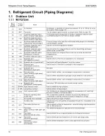 Предварительный просмотр 46 страницы Daikin REYQ-AATJA Service Manual