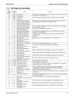 Предварительный просмотр 49 страницы Daikin REYQ-AATJA Service Manual