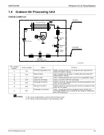 Предварительный просмотр 69 страницы Daikin REYQ-AATJA Service Manual