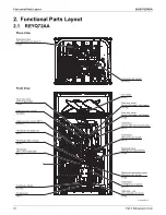 Предварительный просмотр 70 страницы Daikin REYQ-AATJA Service Manual