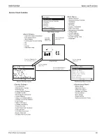 Предварительный просмотр 103 страницы Daikin REYQ-AATJA Service Manual