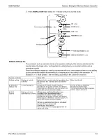 Предварительный просмотр 119 страницы Daikin REYQ-AATJA Service Manual