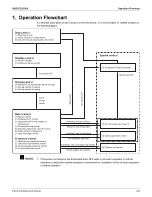 Предварительный просмотр 131 страницы Daikin REYQ-AATJA Service Manual