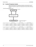 Предварительный просмотр 150 страницы Daikin REYQ-AATJA Service Manual