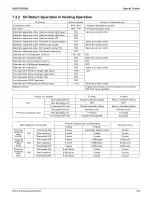 Предварительный просмотр 155 страницы Daikin REYQ-AATJA Service Manual