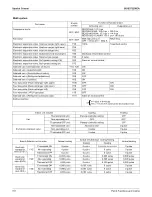 Предварительный просмотр 158 страницы Daikin REYQ-AATJA Service Manual