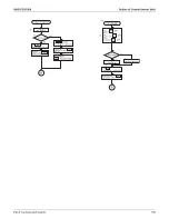 Предварительный просмотр 165 страницы Daikin REYQ-AATJA Service Manual
