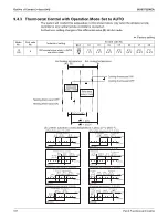 Предварительный просмотр 174 страницы Daikin REYQ-AATJA Service Manual