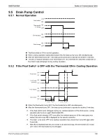 Предварительный просмотр 175 страницы Daikin REYQ-AATJA Service Manual