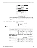 Предварительный просмотр 207 страницы Daikin REYQ-AATJA Service Manual