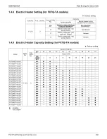 Предварительный просмотр 209 страницы Daikin REYQ-AATJA Service Manual