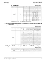 Предварительный просмотр 217 страницы Daikin REYQ-AATJA Service Manual