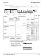 Предварительный просмотр 223 страницы Daikin REYQ-AATJA Service Manual