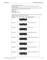 Предварительный просмотр 225 страницы Daikin REYQ-AATJA Service Manual