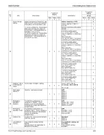 Предварительный просмотр 235 страницы Daikin REYQ-AATJA Service Manual