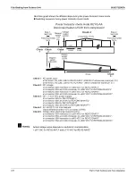 Предварительный просмотр 244 страницы Daikin REYQ-AATJA Service Manual