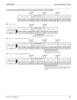 Предварительный просмотр 297 страницы Daikin REYQ-AATJA Service Manual