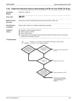 Предварительный просмотр 299 страницы Daikin REYQ-AATJA Service Manual