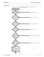 Предварительный просмотр 307 страницы Daikin REYQ-AATJA Service Manual