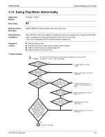 Предварительный просмотр 313 страницы Daikin REYQ-AATJA Service Manual