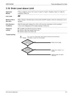 Предварительный просмотр 319 страницы Daikin REYQ-AATJA Service Manual