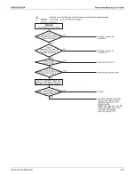 Предварительный просмотр 323 страницы Daikin REYQ-AATJA Service Manual