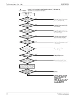 Предварительный просмотр 324 страницы Daikin REYQ-AATJA Service Manual