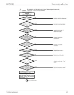 Предварительный просмотр 327 страницы Daikin REYQ-AATJA Service Manual