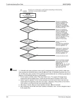 Предварительный просмотр 330 страницы Daikin REYQ-AATJA Service Manual