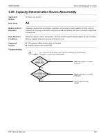 Предварительный просмотр 331 страницы Daikin REYQ-AATJA Service Manual