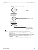 Предварительный просмотр 333 страницы Daikin REYQ-AATJA Service Manual