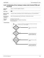 Предварительный просмотр 337 страницы Daikin REYQ-AATJA Service Manual