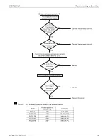 Предварительный просмотр 343 страницы Daikin REYQ-AATJA Service Manual