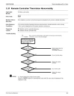 Предварительный просмотр 347 страницы Daikin REYQ-AATJA Service Manual