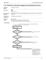 Предварительный просмотр 349 страницы Daikin REYQ-AATJA Service Manual