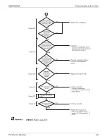 Предварительный просмотр 355 страницы Daikin REYQ-AATJA Service Manual