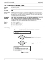 Предварительный просмотр 356 страницы Daikin REYQ-AATJA Service Manual