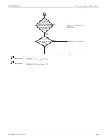 Предварительный просмотр 357 страницы Daikin REYQ-AATJA Service Manual