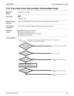 Предварительный просмотр 361 страницы Daikin REYQ-AATJA Service Manual