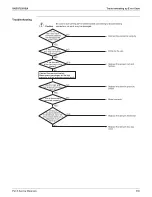 Предварительный просмотр 363 страницы Daikin REYQ-AATJA Service Manual