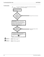 Предварительный просмотр 366 страницы Daikin REYQ-AATJA Service Manual