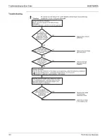 Предварительный просмотр 368 страницы Daikin REYQ-AATJA Service Manual