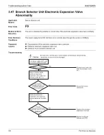 Предварительный просмотр 370 страницы Daikin REYQ-AATJA Service Manual