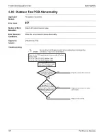 Предварительный просмотр 374 страницы Daikin REYQ-AATJA Service Manual