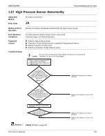 Предварительный просмотр 375 страницы Daikin REYQ-AATJA Service Manual