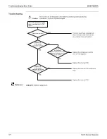 Предварительный просмотр 378 страницы Daikin REYQ-AATJA Service Manual