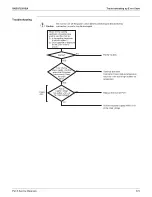 Предварительный просмотр 381 страницы Daikin REYQ-AATJA Service Manual