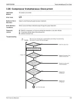 Предварительный просмотр 383 страницы Daikin REYQ-AATJA Service Manual