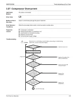 Предварительный просмотр 385 страницы Daikin REYQ-AATJA Service Manual